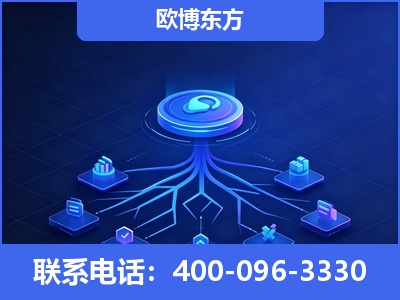 扬州-全链豆包优化