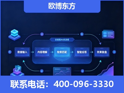 扬州-专业deepseek优化